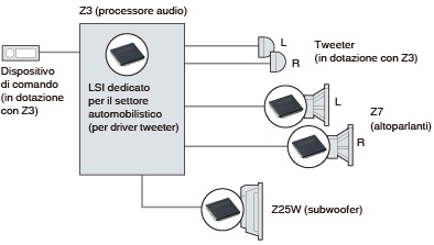 FDS_tech_03