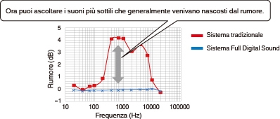 FDS_tech_10