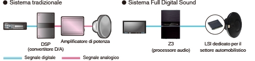 FDS_tech_13