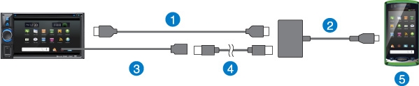 NX404E_connect_01