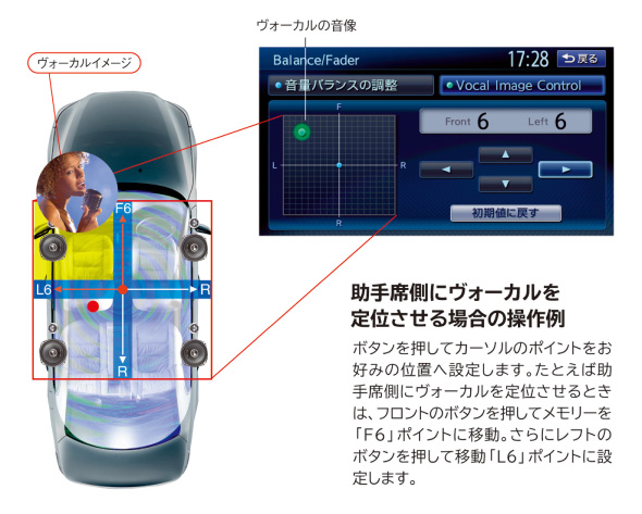 動作良好』clarion C9CE カーオーディオ DXZ845MC Clarion