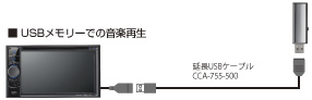 Clarion Japan | カーナビ カーオーディオ クラリオン | NX501 AV