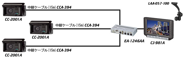 Clarion Japan | カーナビ カーオーディオ クラリオン | CCDカメラシステム