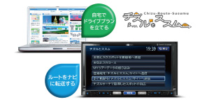 チズルとススム