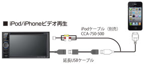 Clarion Japan | カーナビ カーオーディオ クラリオン | NX501 AV