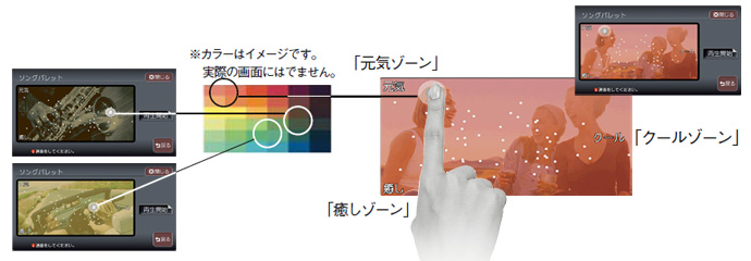 Clarion Japan | カーナビ カーオーディオ クラリオン | HDDに最大