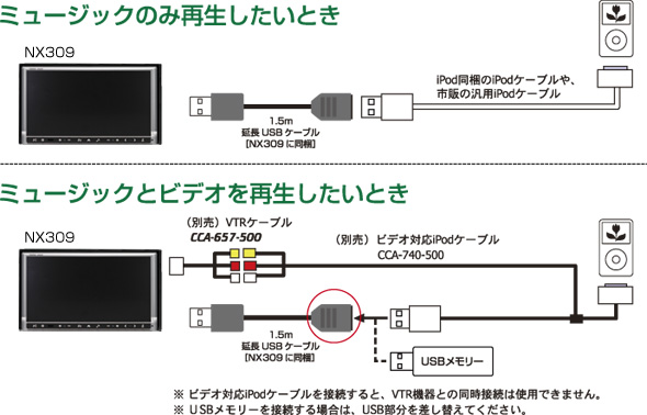 Clarion Japan | カーナビ カーオーディオ クラリオン | 音楽への