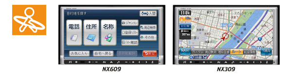 NX609 & NX309