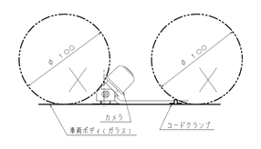 リアビューカメラを車輌ボディ外面の平滑な広い面（リアゲートガラス等）に取付けた場合、製品の曲率半径2.5mm未満の部分に直径100mm球体が接触して外装の技術標準に不適合となる場合があります。
コードホルダー（コードクランプ）も同様に不適合になる場合がありますのでご注意ください。