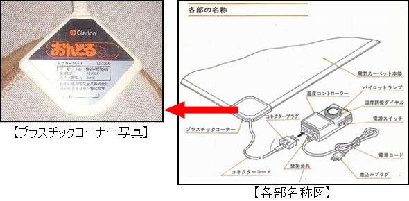 見分け方