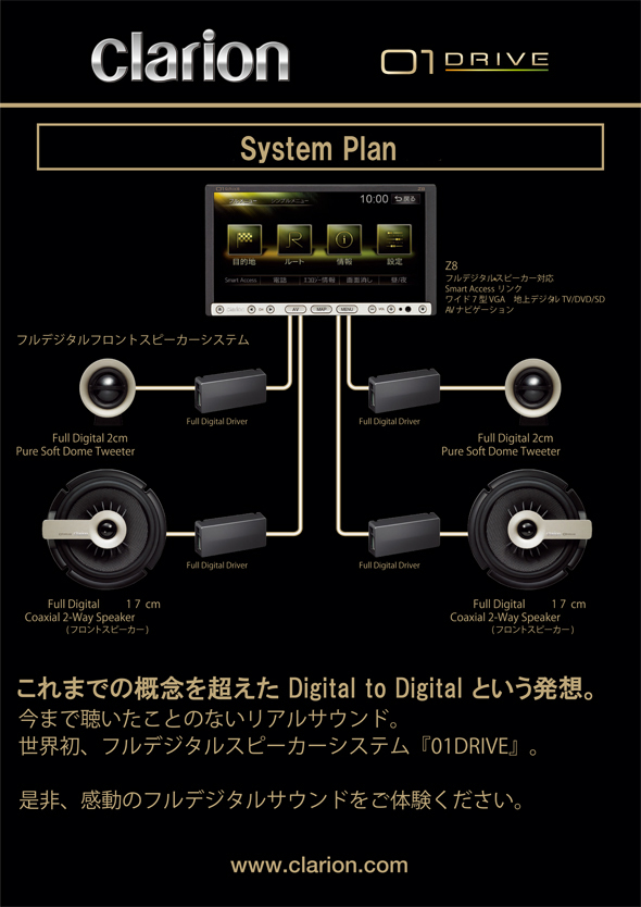 カーナビ カーオーディオ クラリオン | Clarion Japan | 世界初