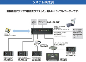 システム構成例