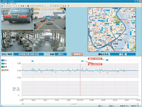 解析ビューアーソフト「CTA-038-100」を併用した場合の画面イメージ