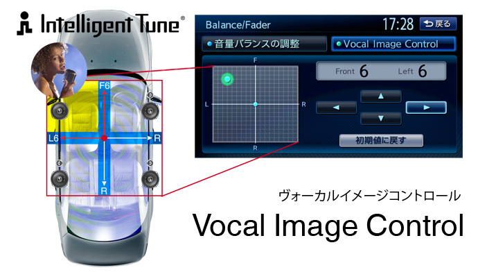 Clarion Japan | カーナビ カーオーディオ クラリオン | NX712