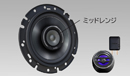 車室空間に合わせていい音がジャストフィット