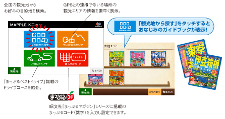 ドライブの楽しみ方が変わる充実機能！