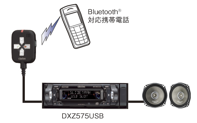 新車外し＊Clarion Bluetooth対応 カーオーディオチューナー
