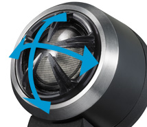 バリアブルアングル