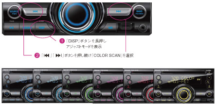 728色バリアブルカラーイルミ