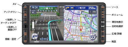 Clarion Japan | カーナビ カーオーディオ クラリオン | QX6817A