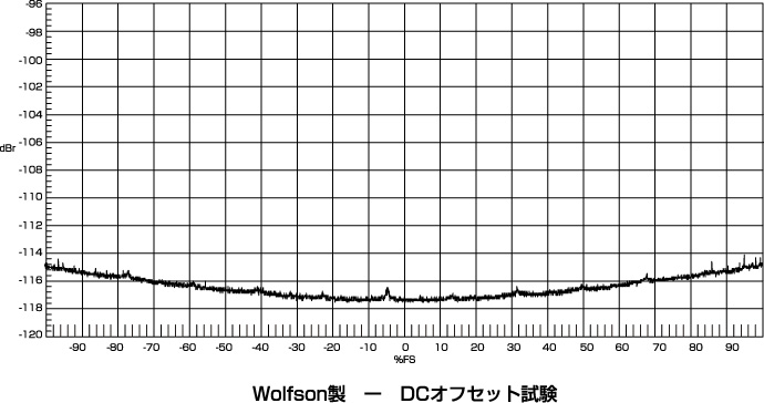 Clarion Japan | カーナビ カーオーディオ クラリオン | VXZ765