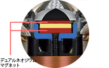 Clarion Japan | クラリオン カーナビ カーオーディオ | SRT1753S
