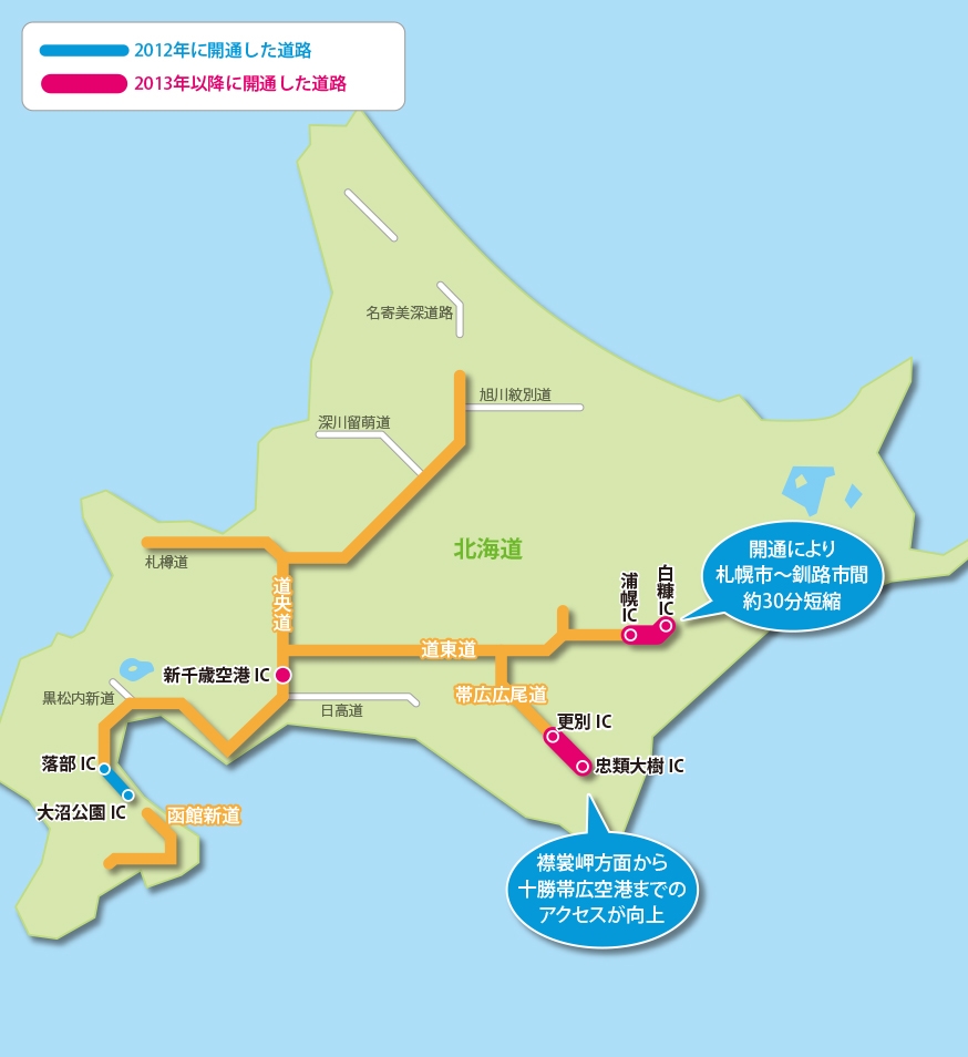Hokkaido