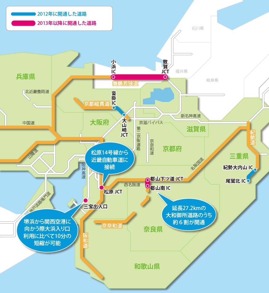Kansai