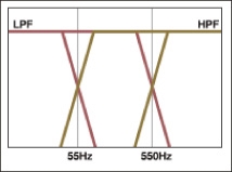 APA2180