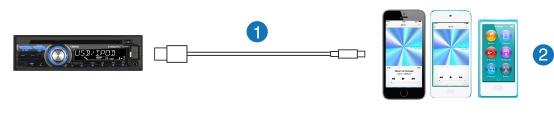 CZ215_connect_01