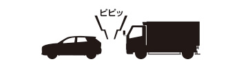 前方衝突警報（FCW）
