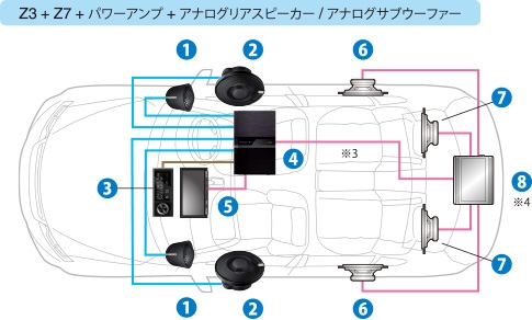 FDS_connect_03