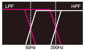 NX502
