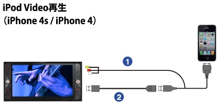 Clarionクラリオン | NX614W