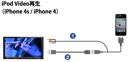 Clarionクラリオン | NX614