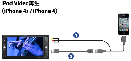 Clarionクラリオン | NX714W