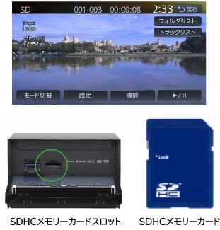 clarion NX714 送料込み　美品 Clarionクラリオン | NX714