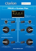 System