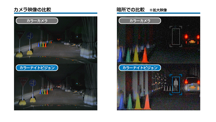 camera-02