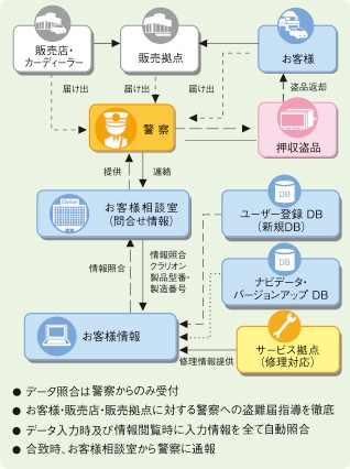 client_05