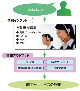 client_04