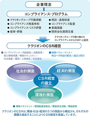compliance_01