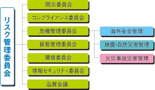 compliance_10