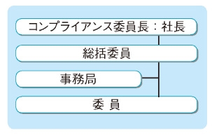 compliance_02