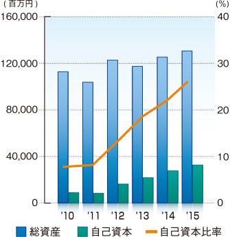 finance_05