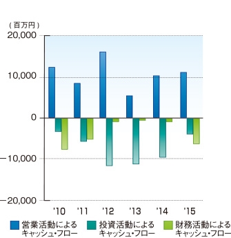 finance_08
