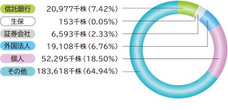financial_01