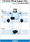 fujiGT18_Arms_system