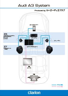 highendaudio_caraudioclub_system