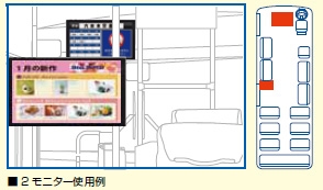 Clarionクラリオン | マルチビジュアルガイドシステム CA-5300A-A